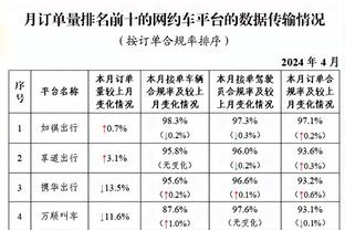 媒体人：广东男篮签下勇士&广州旧将乔丹-贝尔